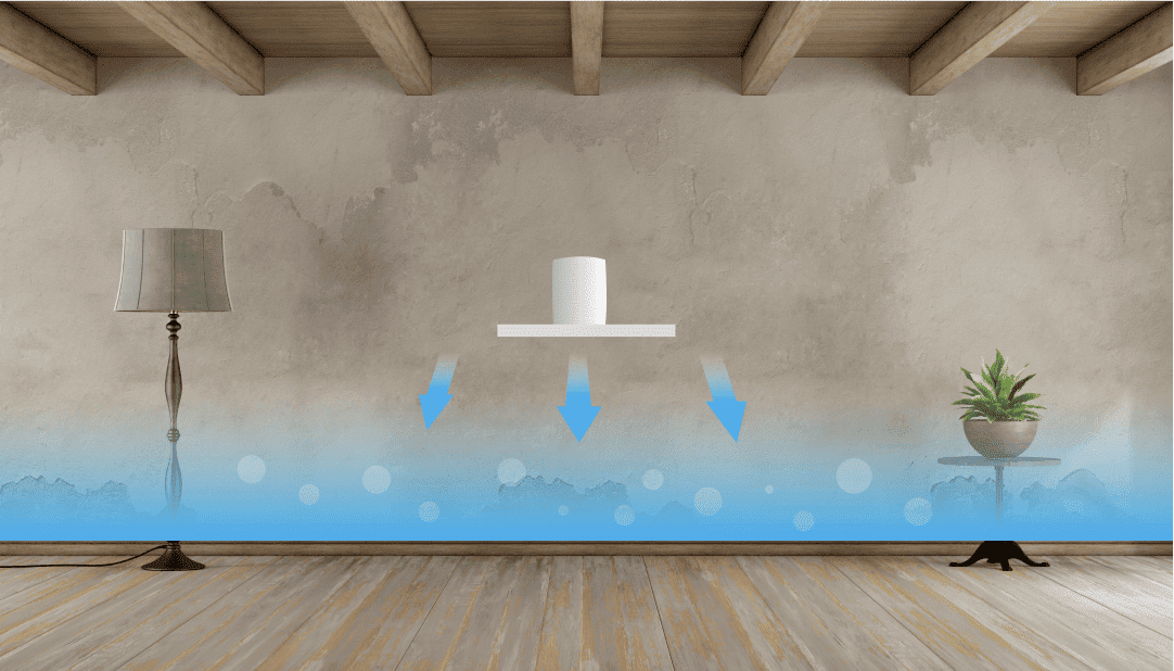 Luftentfeuchter ATG LC15 – Geomagnetischer Polaritätsumkehrer gegen Feuchtigkeit